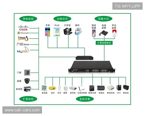 全面解析SA视讯的安全保障措施确保玩家隐私与资金安全